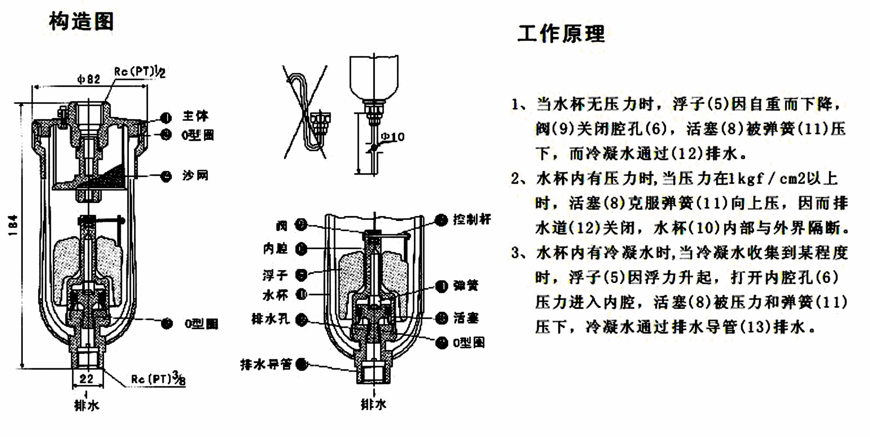 旋风管式气液分离器的工作原理