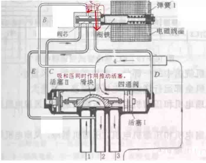 空气能采暖压缩机串气与四通阀串气