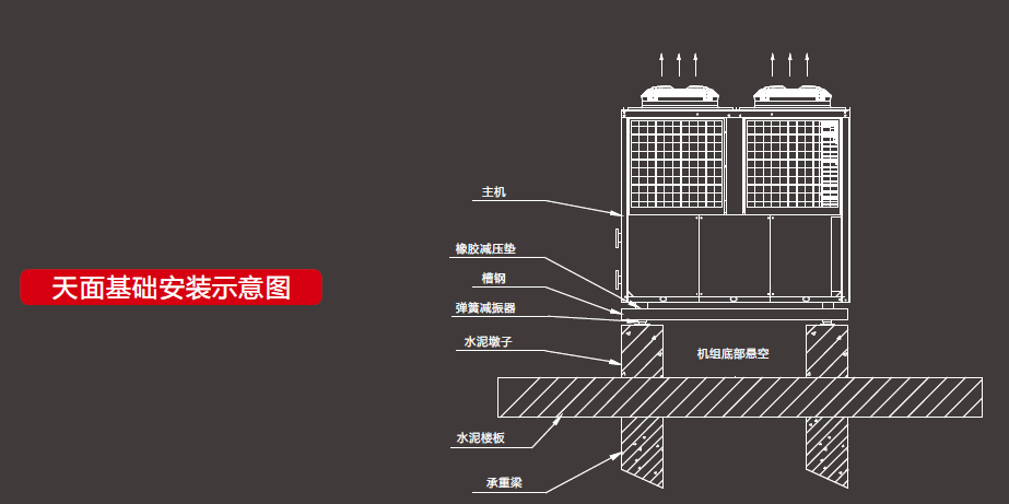 农村空气能采暖安装图