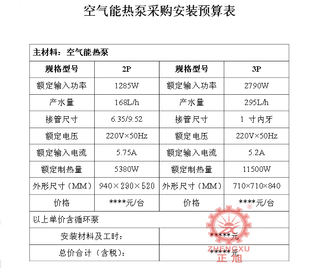 空气能安装费用要多少预算