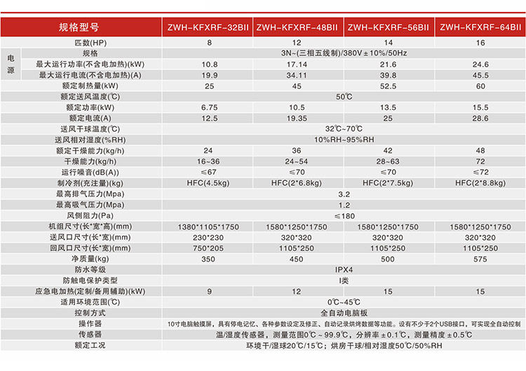 正旭新能源空气能热泵烘干机组烟草全闭式除湿干燥一体机