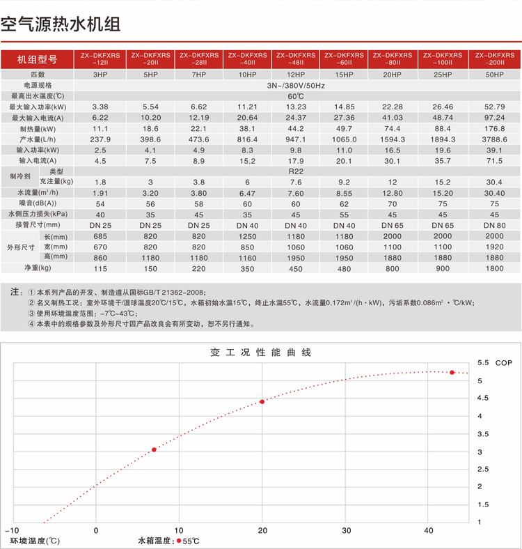 正旭新能源空气能空气源热泵热水机组