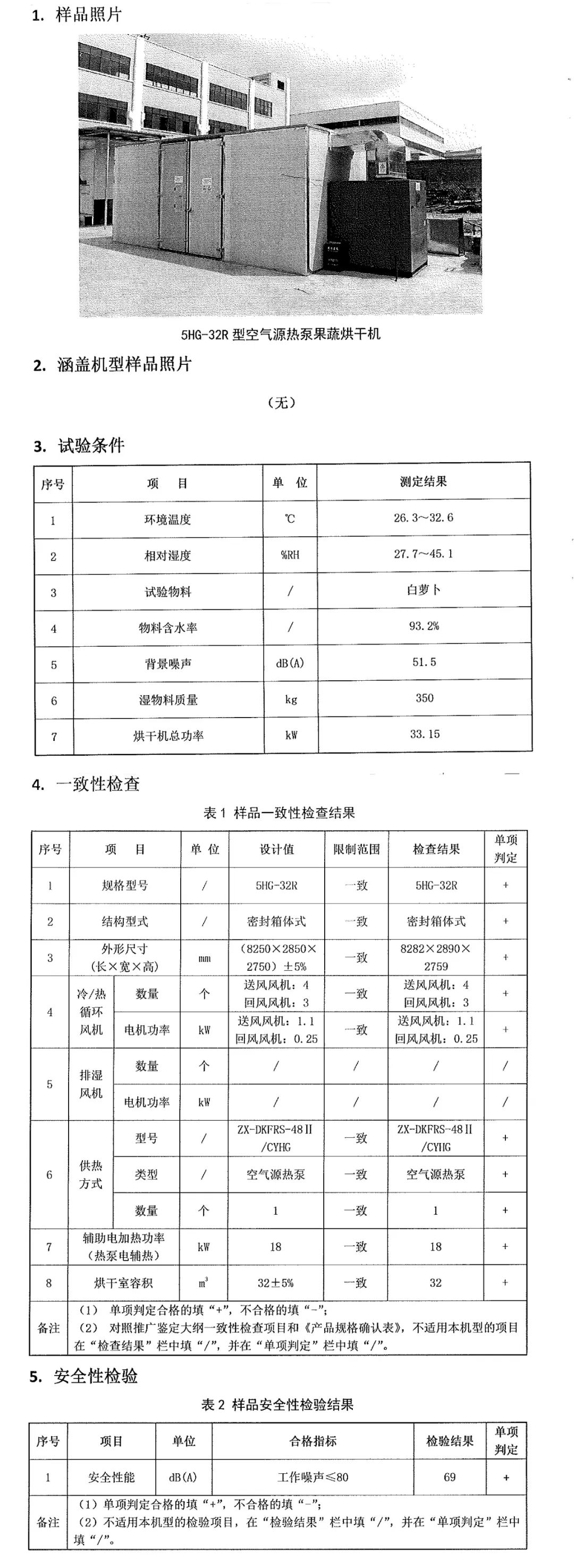 【喜讯】最高4万元农机补贴!正旭三款果蔬烘干机已入全国农机补贴目录 【喜讯】最高4万元农机补贴!正旭三款果蔬烘干机已入全国农机补贴目录