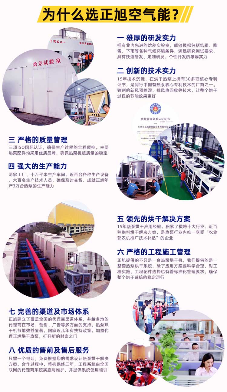 正旭空气能热泵烘干机淮山烘干机资质证书荣誉证书