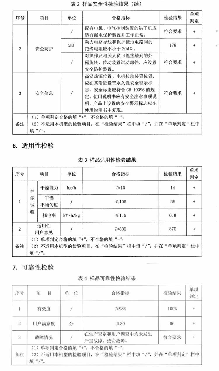 正旭空气能纳入全国22省市农机补贴目录